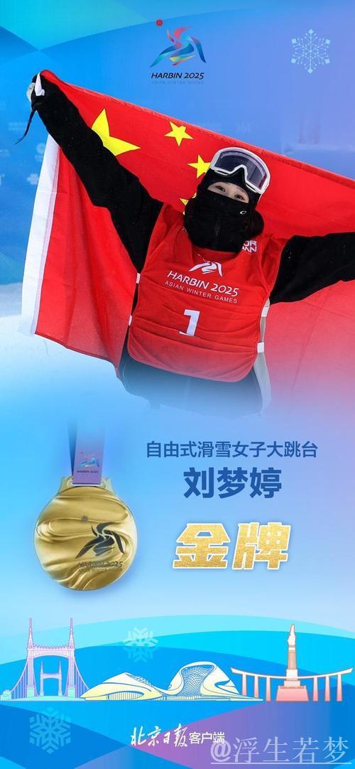 刘梦婷世锦赛大跳台项目创个人新高 刘梦婷世锦赛大跳台项目创个人新高