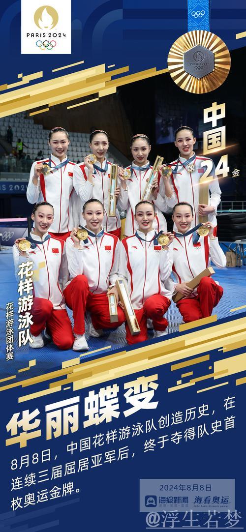 中国花样游泳队勇夺两枚银牌