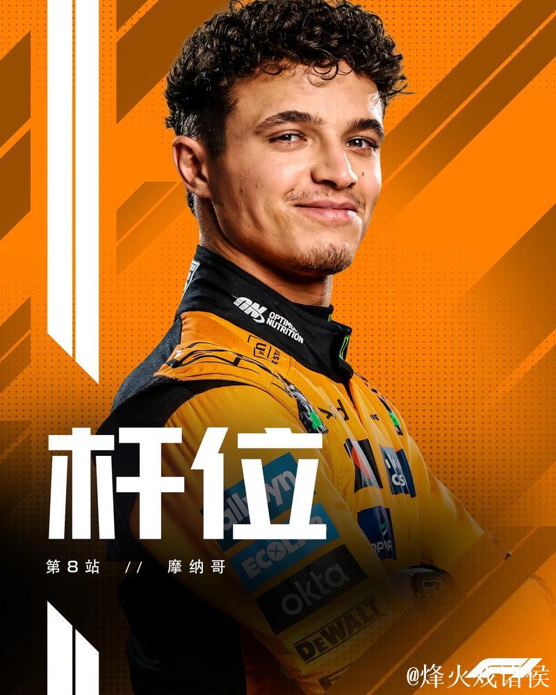 F1-刷新赛道纪录 诺里斯夺得摩纳哥大奖赛杆位