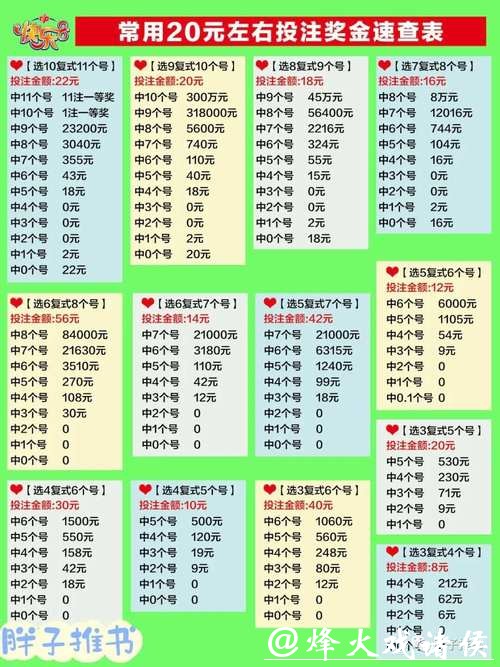 揭秘俄罗斯世界杯网上投注攻略与技巧 揭秘俄罗斯世界杯网上投注攻略与技巧