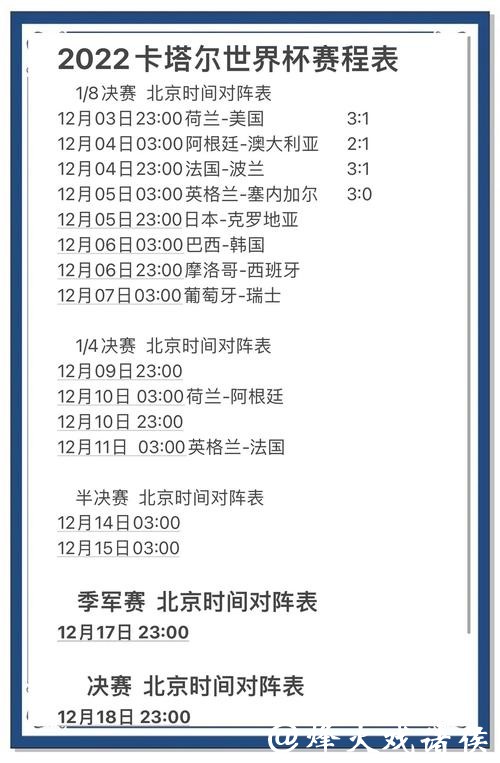 2022世界杯比赛直播频道推荐指南 2022世界杯比赛直播频道推荐指南