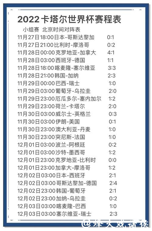 2022世界杯比赛直播频道推荐指南 2022世界杯比赛直播频道推荐指南