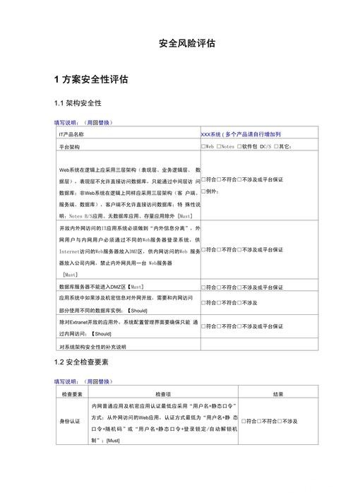 世界杯外围平台安全性全面分析与风险评估 世界杯外围平台安全性全面分析与风险评估