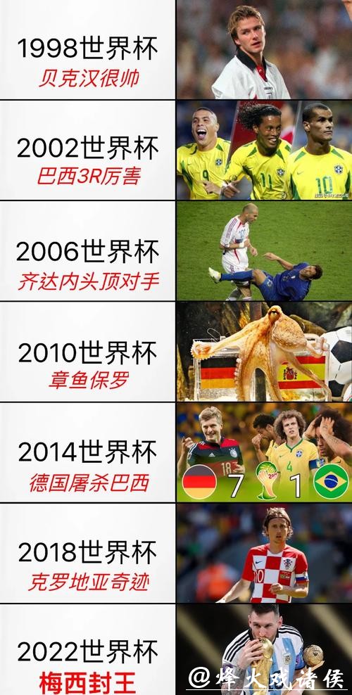 世界杯下注入口地址推荐平台汇总 世界杯下注入口地址推荐平台汇总