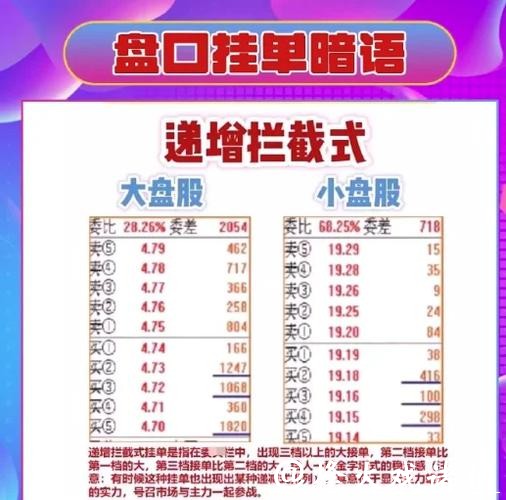 深入解析世界杯盘口数据与投注策略 深入解析世界杯盘口数据与投注策略